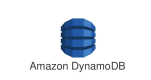 Amazon DynamoDB Training in Kenya