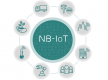 NB-IoT Training in Kenya